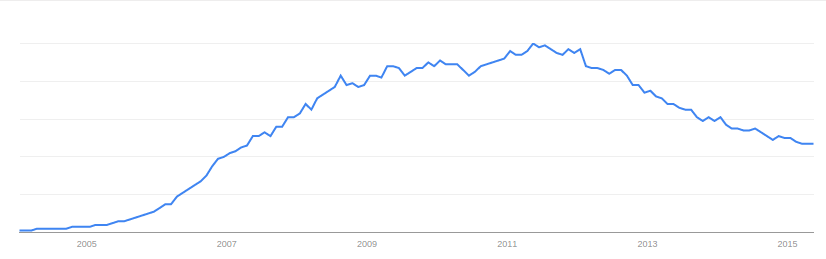 trends.png
